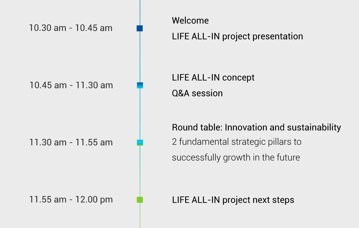 📢 D-3 SAVE THE DATE!
Only 3 days left to register at the LIFE ALL-IN midterm e-workshop! Register to follow the project results, expected impacts and a round table about "Innovation &amp; sustainability". Find below the detailed programme!
To know more: buff.ly/3JNeDBf #ahp