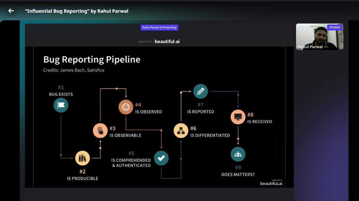 rintomarkose's tweet photo. Influential Bug Reporting by @parwalrahul is an insightful session wherein we learn how to improve our Bug reports 
#Worqference @the_test_tribe https://t.co/76gI0zwauK