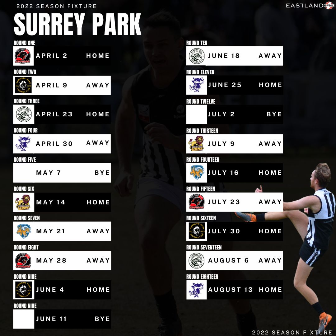 Eastland 2022 Fixture | Can the Panthers take out the Division Four crown?
