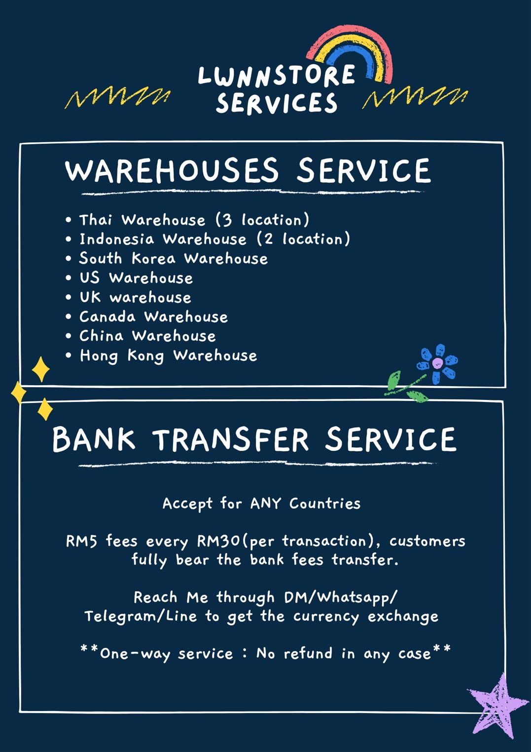 Hashtags & Services / Twitter