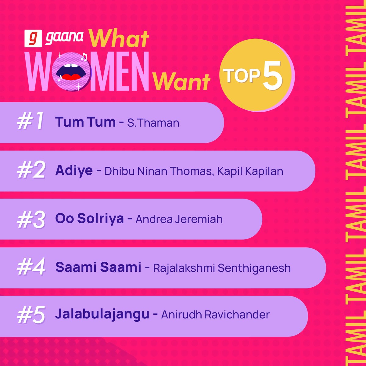 @gaana tweet media