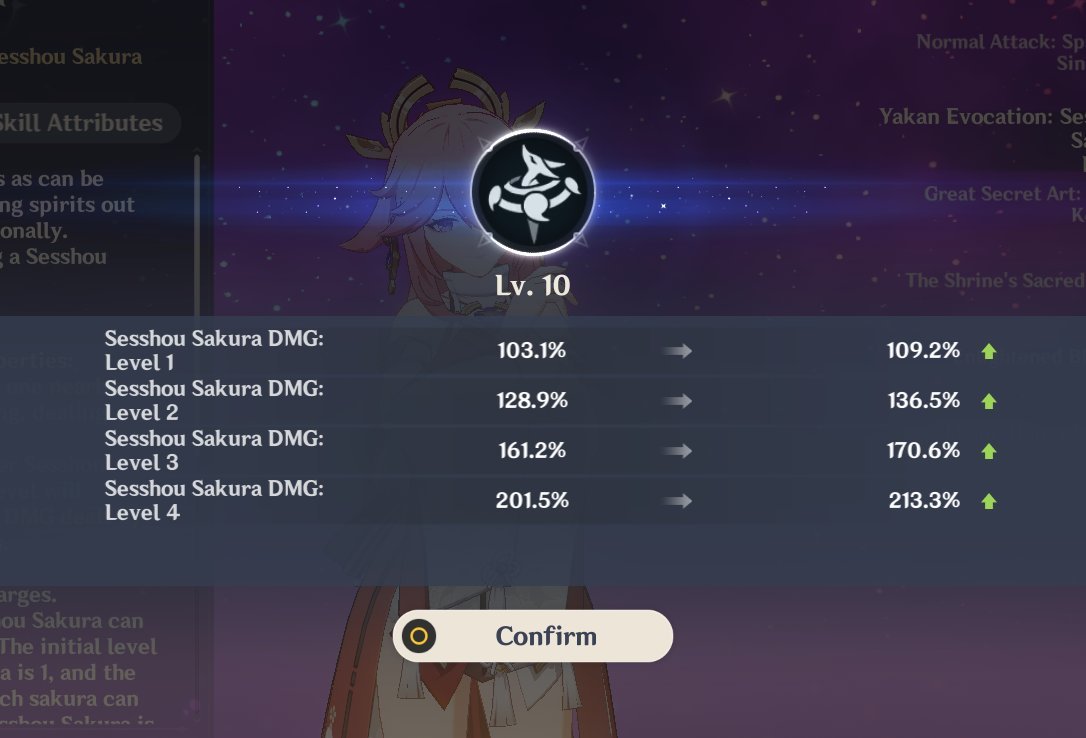 crowned yae's E earlier today🤞🤲🤲🤲🤲