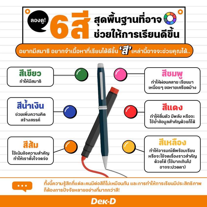 webdekd's tweet photo. ลองนำไปใช้กันดูนะทุกคน 💥

#เทคนิคการเรียน #สีช่วยให้เรียนเก่ง #เรียนเก่ง #อยากเรียนเก่ง https://t.co/0wgWdyH5mB