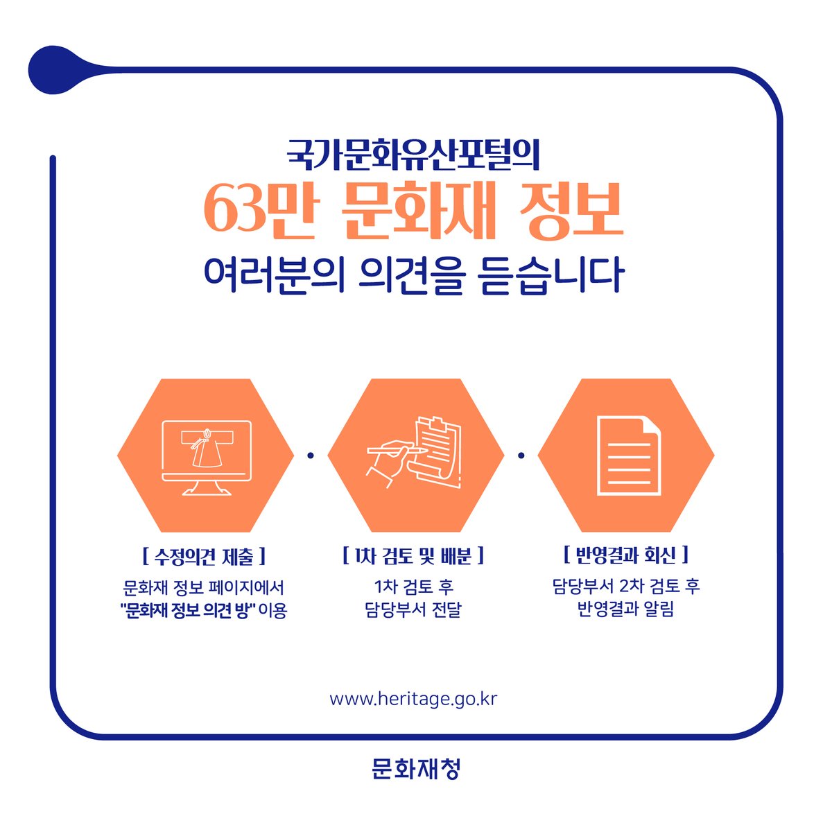 문화재청 on Twitter: 문화재청 On Twitter: