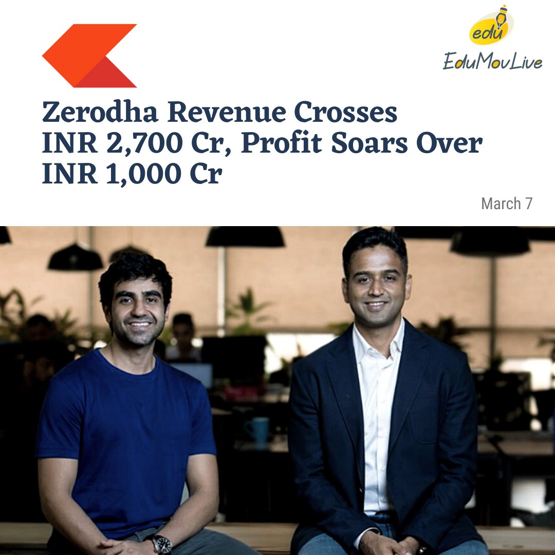 Highlights from #zerodha  Financials:
Revenue- INR 2,728.9 Cr
Profit- INR 1,122.3 Cr
Expenses- INR 1260.1 Cr
*The startup which turned #Unicorn without any external #Investment  venture capital has generated a sales worth INR 2,789 Cr in FY21.
#financials #nithinkamath #fintech