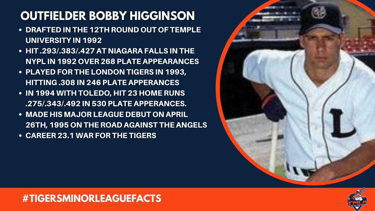 tigersMLreport's tweet photo. Today's #TigersMinorLeagueFacts belongs to outfielder Bobby Higginson, who hit .300/.377/.538 with 30 home runs in 2000, the first year the Tigers were at Comerica Park. This was one of six players scout Ramón Peña discovered for the Tigers. https://t.co/TiYPj5aWNd