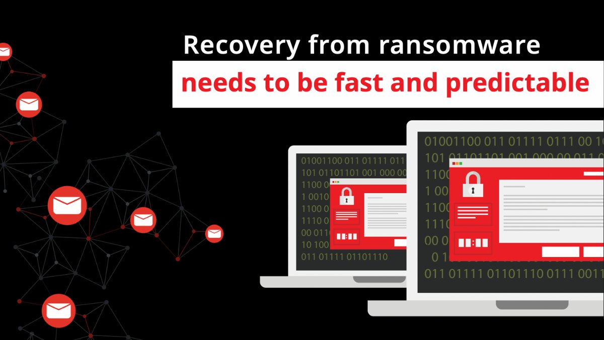 #Ransomware can have a crippling impact on your org.

That’s why every business needs a predictable way to recover from a ransomware attack—without compromise.

See our #infographic to learn more: cohesity.co/3qEvKhF

#datamanagement #dataprotection #datasecurity #Cohesity