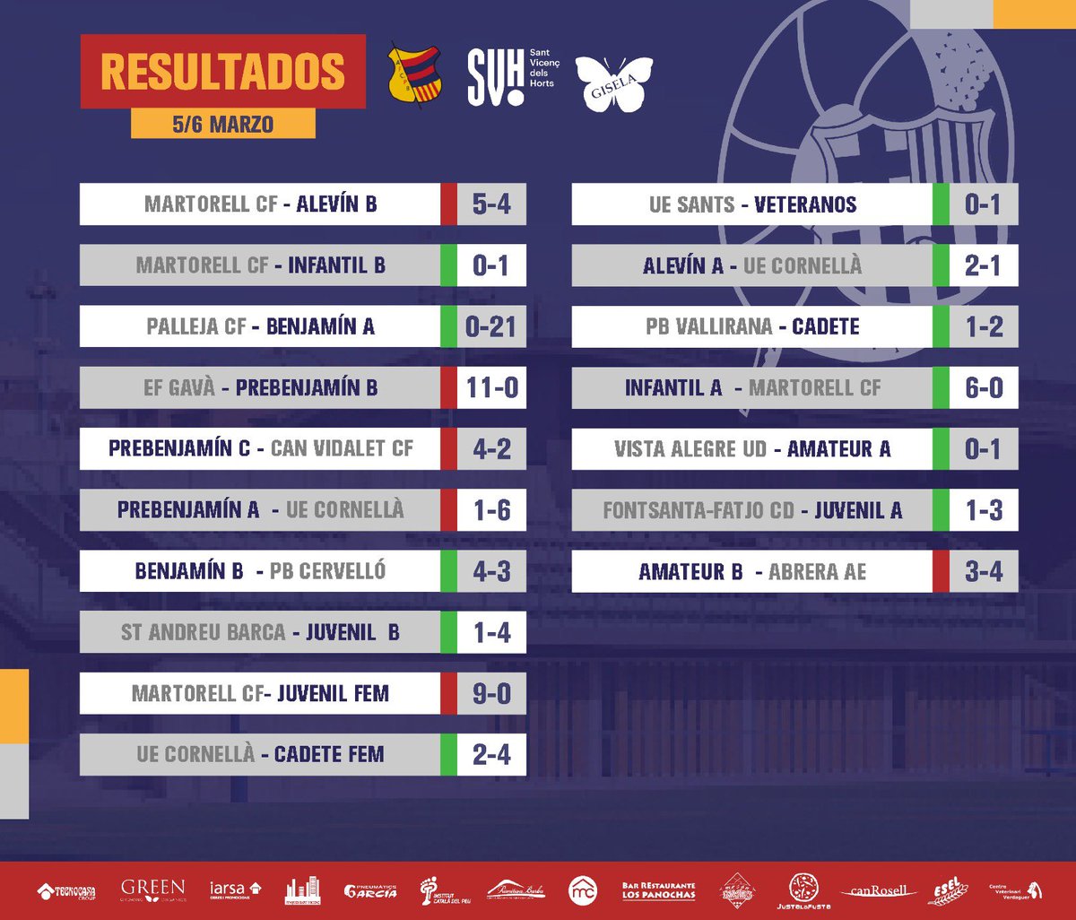 PENYA BARCELONISTA SANT VICENÇ DEL HORTS tweet media