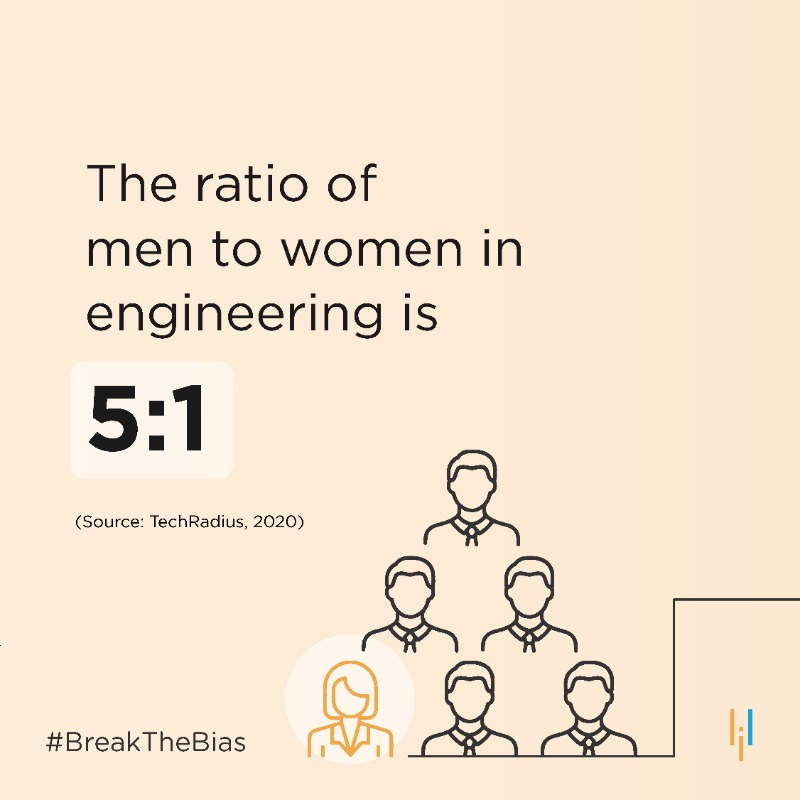 simplilearn's tweet photo. Women in STEM fields face several challenges—including lack of guidance, unequal opportunities, getting back after career breaks, etc. There's a long way to go before we achieve the balance.

This might seem big, but the solution is really simple.
We need to #BreakTheBias
