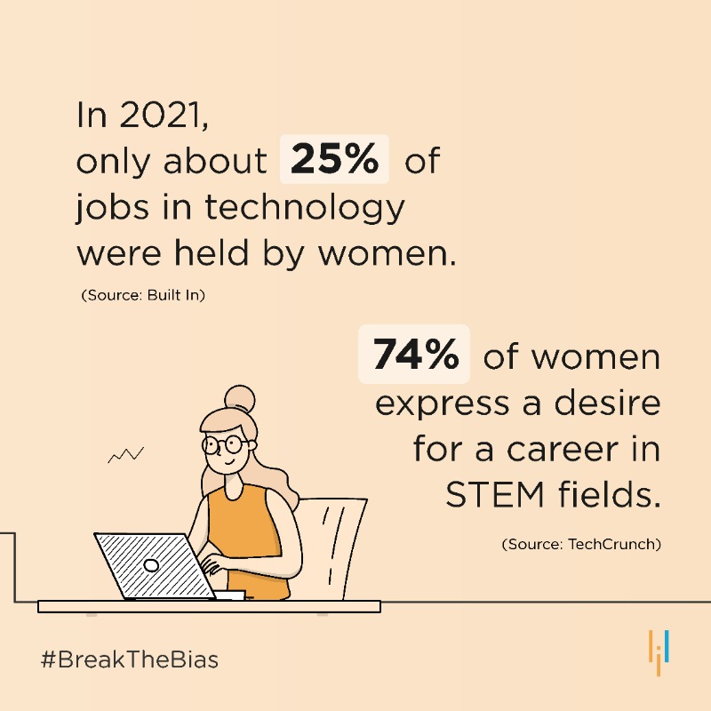 simplilearn's tweet photo. Women in STEM fields face several challenges—including lack of guidance, unequal opportunities, getting back after career breaks, etc. There's a long way to go before we achieve the balance.

This might seem big, but the solution is really simple.
We need to #BreakTheBias