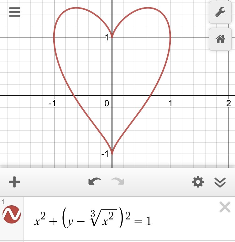 It’s spirit week at ⁦<a href="/Edgewood112/">Edgewood Middle School</a>⁩ and today’s dress up day is to wear hearts. (Have a heart for the ⁦<a href="/DannyDidOrg/">Danny Did Foundation</a>⁩ charity drive)

If anyone needs one, you can borrow mine: