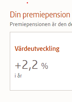 Johan_Elmquist's tweet photo. #Diversifiering funkar. Inte alltid. Ibland går allt ned. Men ofta funkar det. Jag har fond(er) med höga avgifter i PPM för att de ger stora rabatter. Mitt pensionssparande ser jag som en helhet där PPM är en del och där jag tar stor risk. I annat pensionssparande äger jag annat https://t.co/sjhwgjWcTL