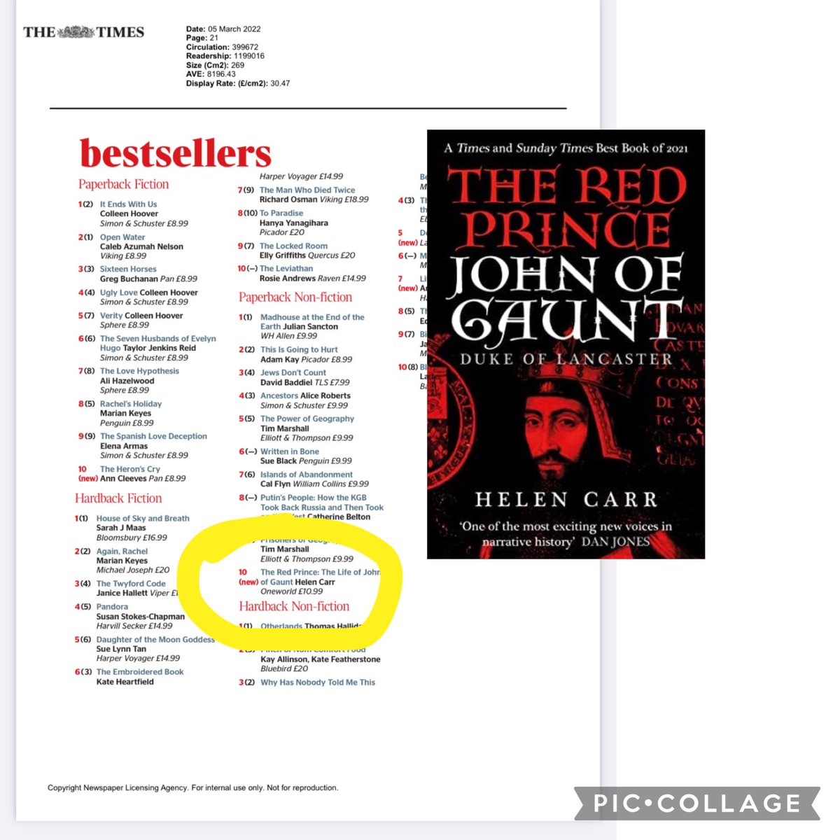 Congrats to <a href="/HelenhCarr/">Helen Carr</a> - The Red Prince storming into the top ten bestsellers in <a href="/thetimes/">The Times and Sunday Times</a> !