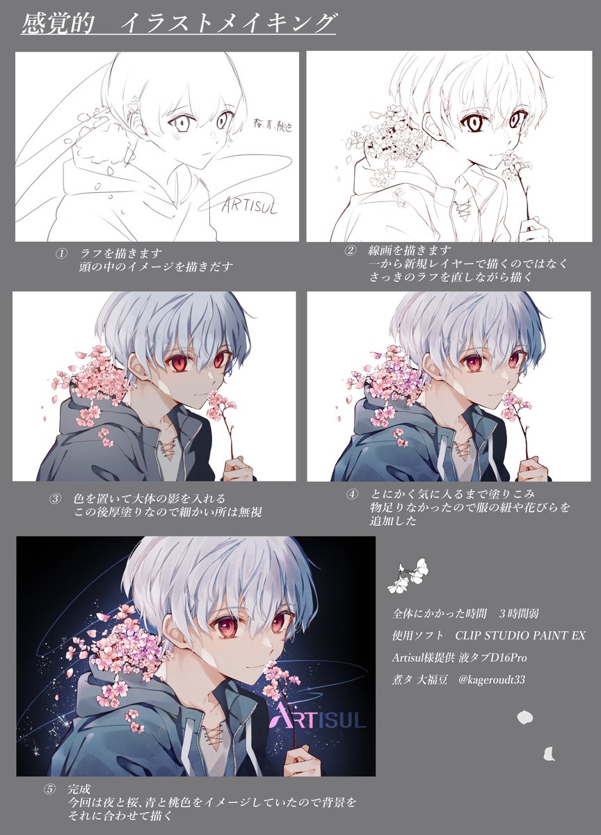 煮タ 大福豆 Illustration Making Artisul T Co 5ic2qbauix Twitter
