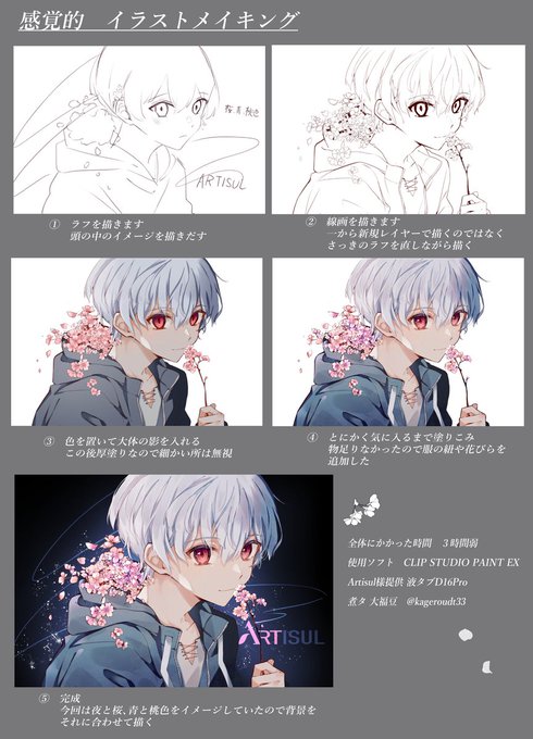 illustration making
#Artisul 