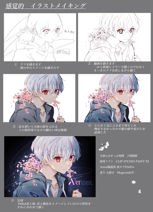 illustration making
#Artisul 