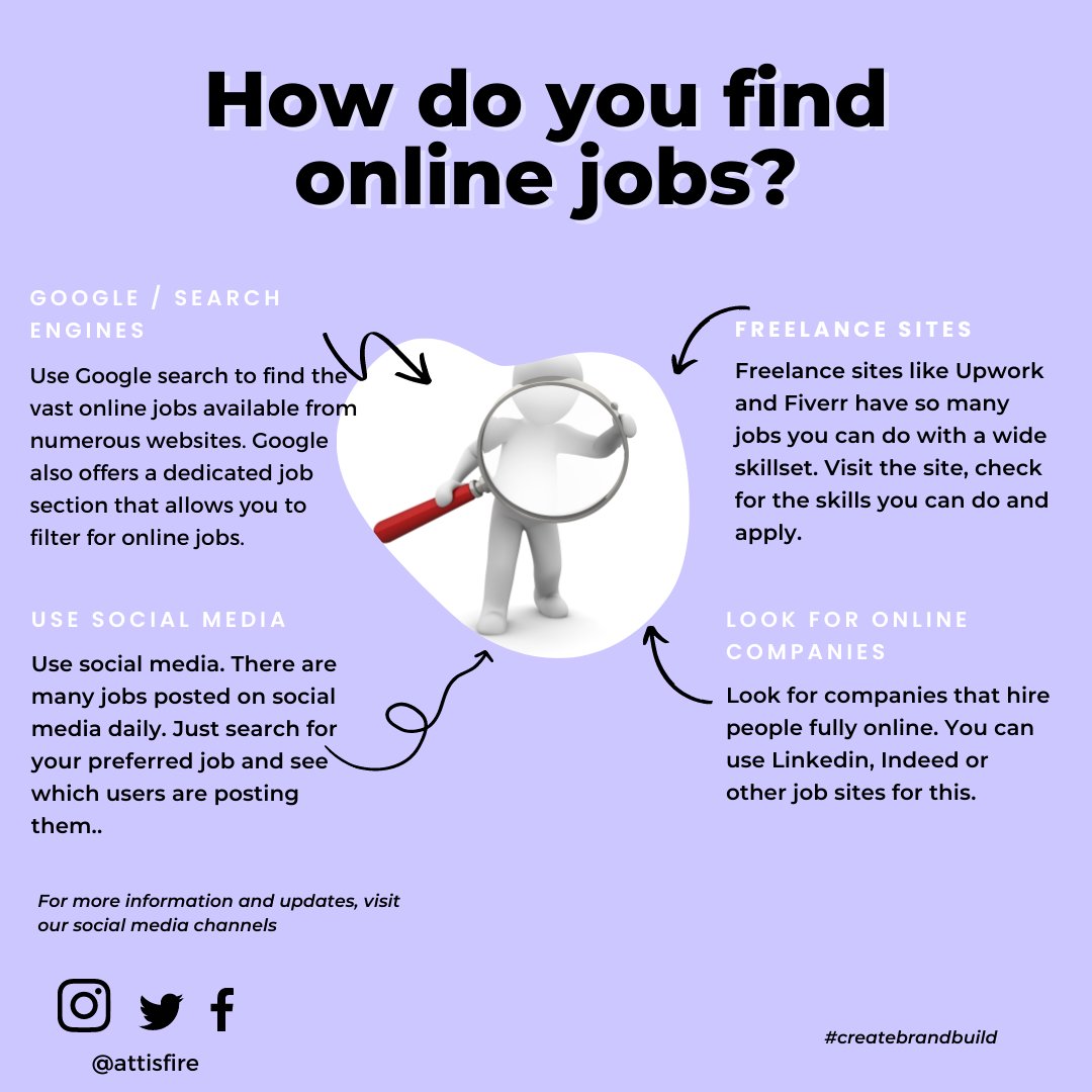 Attisfire's tweet photo. We’re seeing more and more individuals embrace online jobs. So how do you find them?
#createbrandbuild https://t.co/zFqu8EvPj5