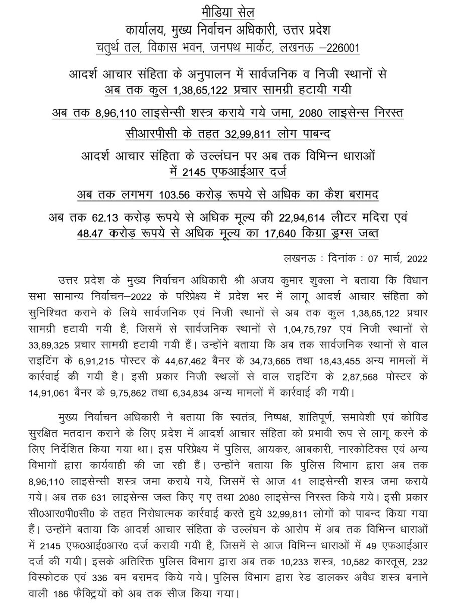 ceoup's tweet photo. उत्तर प्रदेश विधानसभा सामान्य निर्वाचन-2022
आदर्श आचार संहिता के उल्लंघन पर अब तक विभिन्न धाराओं में 2,145 FIR दर्ज की गईं।
इस संबंध में प्रेस विज्ञप्ति जारी...
#ECI
#AssemblyElections2022
#विधानसभाचुनाव2022
#GoVote
#GoVoteUP_Phase7 https://t.co/R1oOR3hHSo