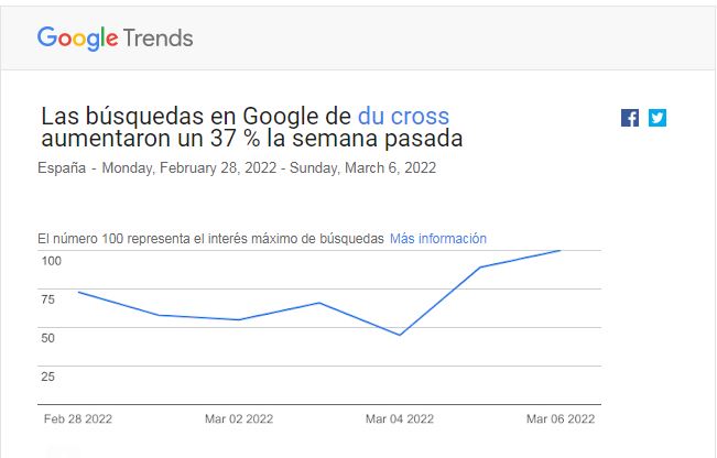 DuCros tweet media