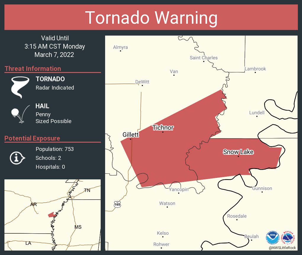 NWS Tornado on Twitter "Tornado Warning continues for Gillett AR