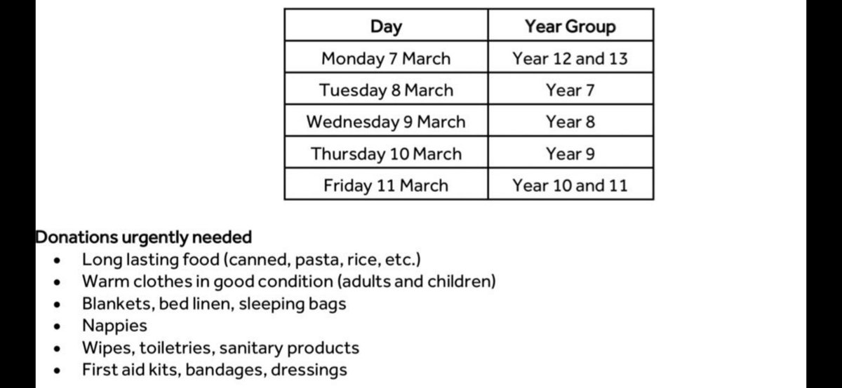 gabbot_news's tweet photo. A great start to our Ukraine appeal. Thank you thank to everyone who has donated so far. Schedule for year groups below. Thank you for your generosity #community #UkraineAppeal https://t.co/WblCvWSDGb