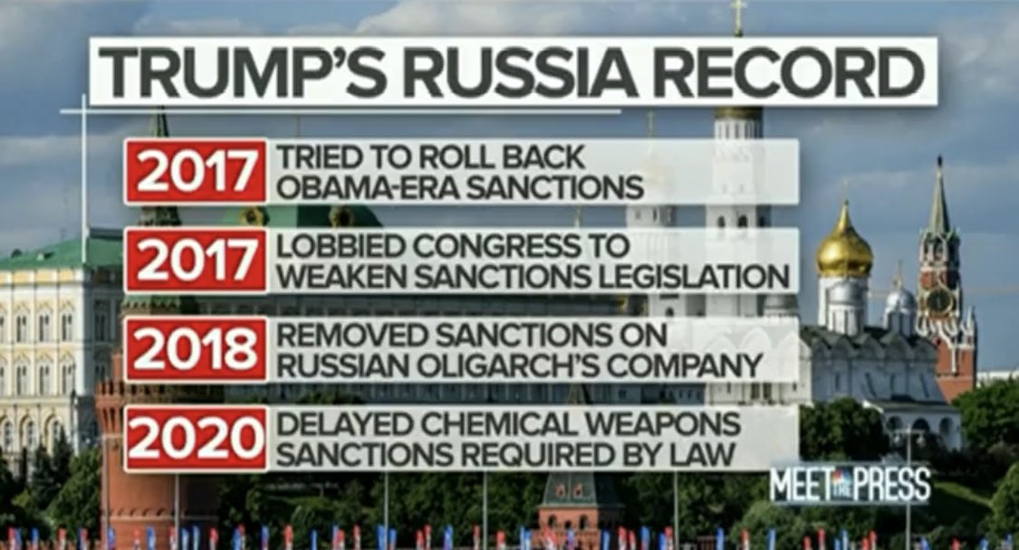 _Michelangelo__'s tweet photo. Some people still have the audacity to claim “Trump was tough on Russia”…
Well, we’ve got receipts; he was not!
#TrumpRussiaPuppet https://t.co/5wZJIsNlov