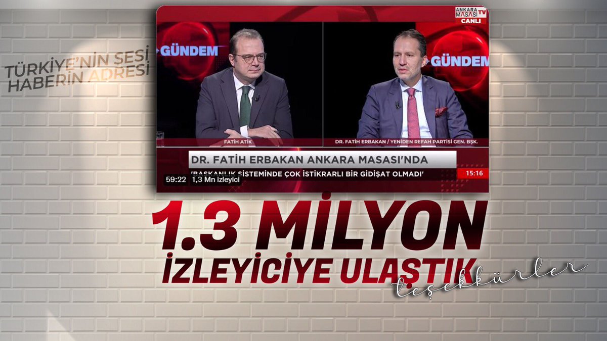 fatih atik (@atikfatih1) on Twitter photo Yeniden Refah Partisi Gen Bşk @ErbakanFatih’le yaptığımız yayın büyük ilgi gördü
1.3 milyon kişi yayını takip etti.
Açıklamalardan yapılan haberler milyonlarca izlendi
Hem izleyicilerime hem de Sn. Fatih Erbakan’a teşekkür ediyorum
<a href="/rprefahpartisi/">Yeniden Refah Partisi</a> <a href="/AnkaraMasasi/">Ankara Masası</a> Yeniden Refah Partisi Gen Bşk @ErbakanFatih’le yaptığımız yayın büyük ilgi gördü
1.3 milyon kişi yayını takip etti.
Açıklamalardan yapılan haberler milyonlarca izlendi
Hem izleyicilerime hem de Sn. Fatih Erbakan’a teşekkür ediyorum
<a href="/rprefahpartisi/">Yeniden Refah Partisi</a> <a href="/AnkaraMasasi/">Ankara Masası</a>