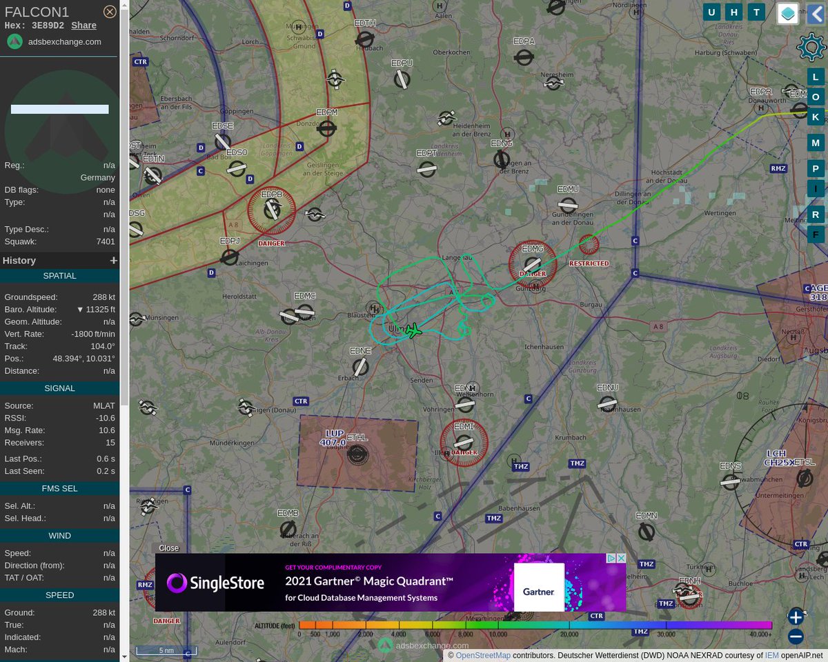 Radar_Assistant's tweet image. MULTI ADSBX MANOEUVRING ALERT : At time Mon Mar  7 08:53:00 2022 #FALCON1  was likely to be manoeuvring at FL140 15nm from LUP Laupheim_NDB_DE
 near Wasserspuren, Oberelchingen, Elchingen, Landkreis  #AvGeek #ADSB globe.adsbexchange.com/?icao=3E89D2&amp;amp;z…