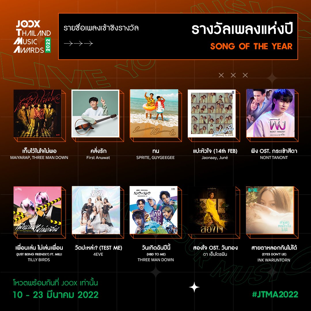 JOOXTH's tweet photo. ประกาศรายชื่อผู้เข้าชิง รางวัล เพลงแห่งปี | SONG OF THE YEAR🏆

งานเพลงคุณภาพแห่งปี ที่ทุกคนต้องเคยฟัง
#JTMA2022nominee

#JOOX #JTMA2022
#JTMA2022LiveYourMusic https://t.co/p7rArl528j