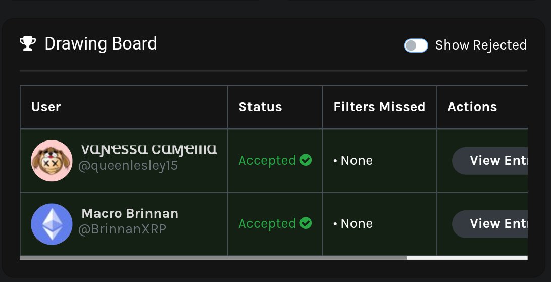 Winners 🏆
 
@queenlesley15 1st🏆 100 XRP
@BrinnanXRP 2nd 🏆 50 Solo

CONGRATULATIONS!🎉🎉🎉

Please wait for <a href="/PlatosPunk/">PlatosPunk</a>
<a href="/coopcutes/">Coop Cutes</a> message to get your prize.

Big Thanks to Sir <a href="/PlatosPunk/">PlatosPunk</a> for making this event possible!

Stay tune for more giveaways!
✔️ twitterpicker.com/d/f65b25zz