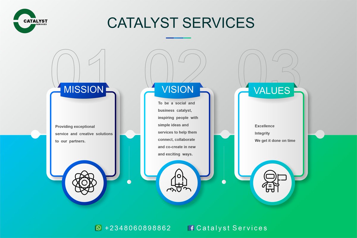 RxJustice1's tweet photo. It's a new week add something new!
Promote your brand today with amazing graphic designs from us.
#GraphicDesign
#Catalysts_Services
#De_Catalyst https://t.co/7H4KlhFsRL