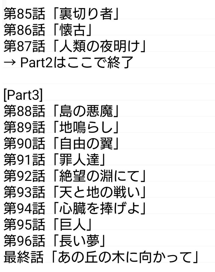 進撃の巨人アニメ最終回はいつ 87話 令和の知恵袋