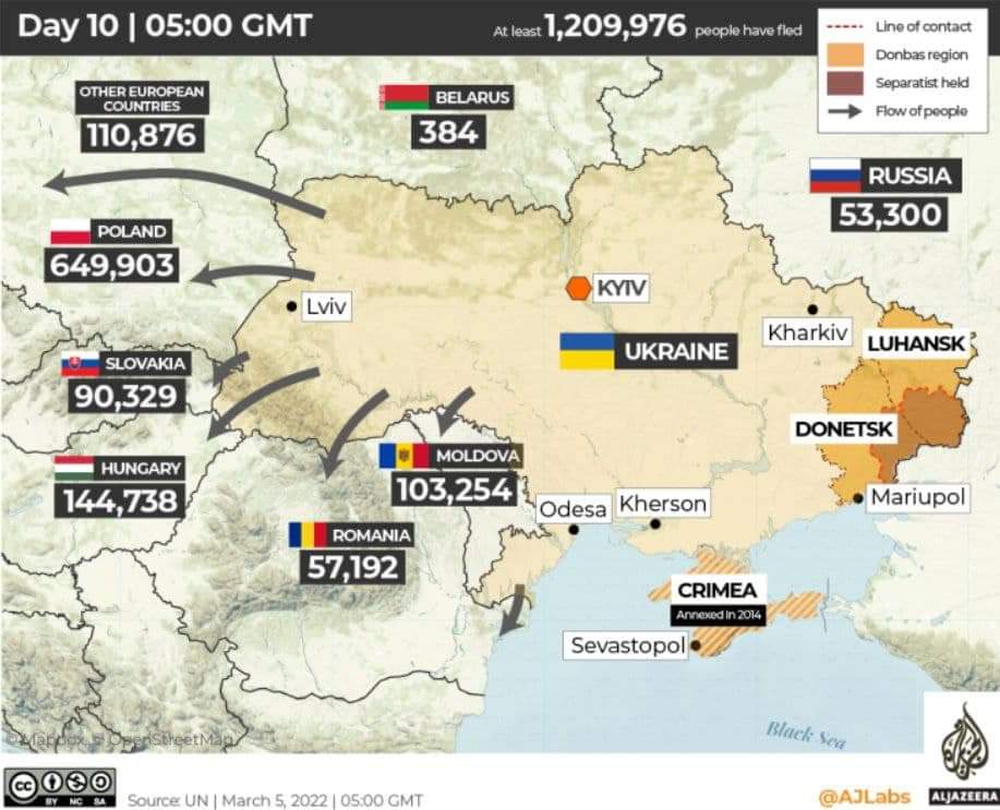 We are trying to collect all information in one place so we have a proper system and coordination for helping #Ukraine. We will be thankful if you fill in this very short form if you are delivering help or going to do it: forms.gle/xMFgGsjWuuomU6…
