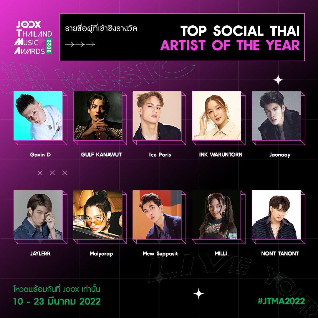 JOOXTH's tweet photo. ประกาศรายชื่อผู้เข้าชิง TOP SOCIAL THAI ARTIST OF THE YEAR 🏆

ที่สุดของศิลปินไทยที่ได้ใจคนทั้งประเทศ
#JTMA2022nominee

#JOOX #JTMA2022
#JTMA2022LiveYourMusic https://t.co/osZvl5NiJ9