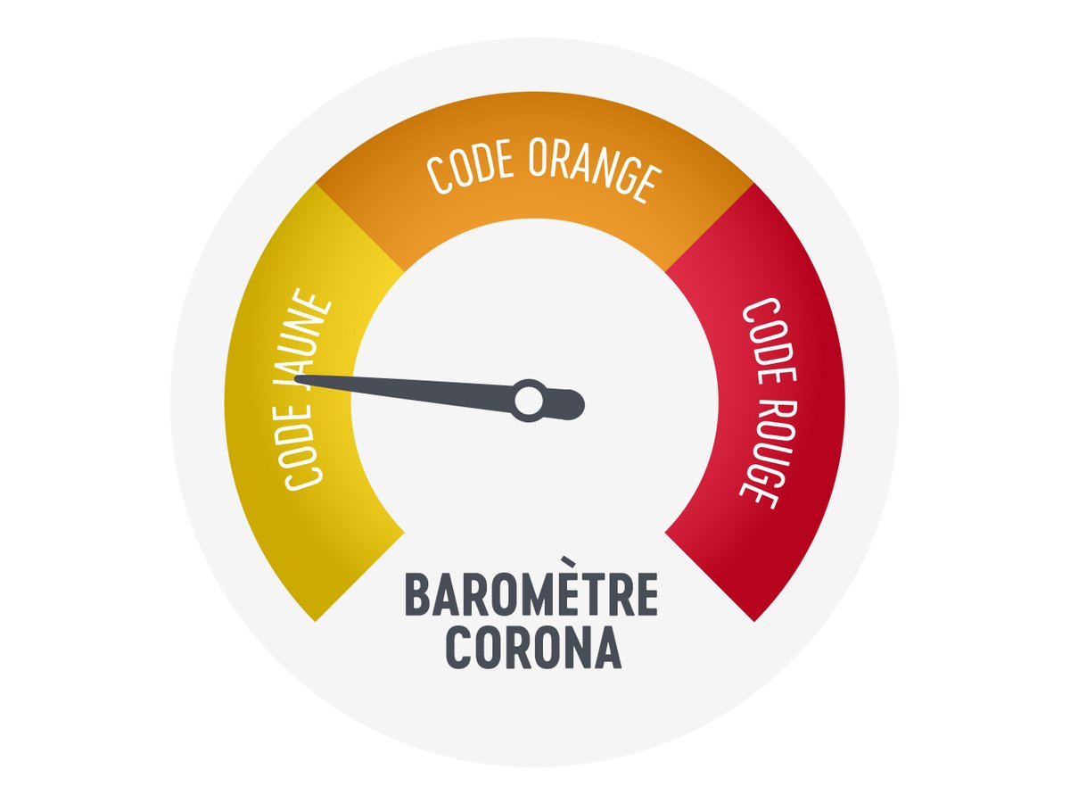 CrisiscenterBE's tweet photo. A partir d'aujourd'hui, le code jaune s’applique en Belgique.
👉 Masque obligatoire dans les secteurs des soins et les transports en commun
👉 Plus de PLF au sein de l’Europe
👉 Plus de Covid Safe Ticket
👉 Plus d'infos : https://t.co/8b7tv6W2nK https://t.co/cCbUx0lmW0