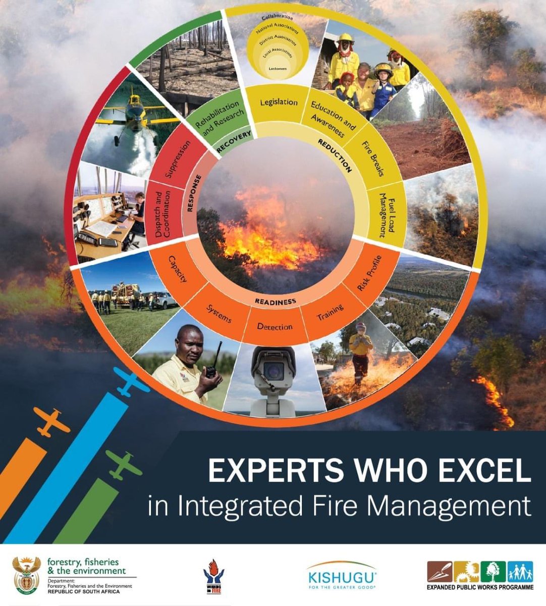 kishugu's tweet photo. The concept of Integrated Fire Management (IFM) has been developed by Kishugu and is used globally in fire-prone countries to fight wildfires. Kishugu strongly believes in the success of IFM. 
#KishuguForTheGreaterGood https://t.co/lviA8R966q