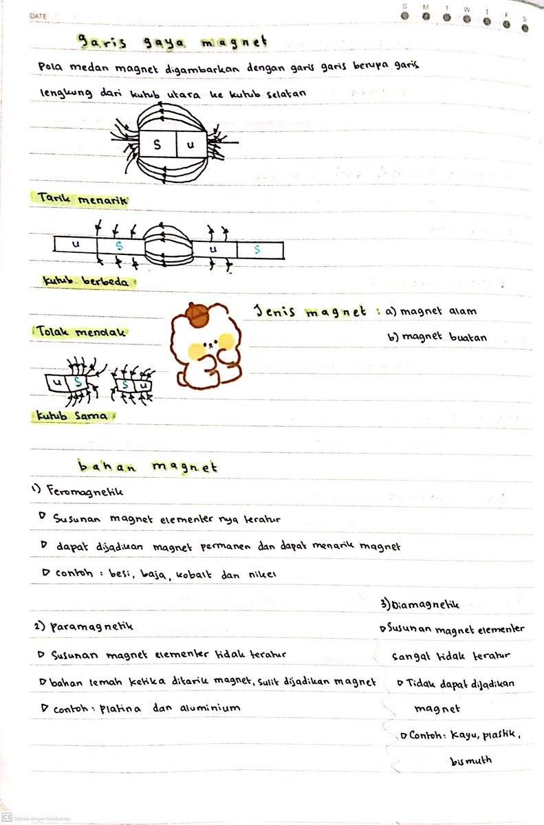 prettylovesse's tweet photo. catatan ipa kelas 9 semester 2
materi tentang 
[kemagnetan] https://t.co/3HWzVpDjIr