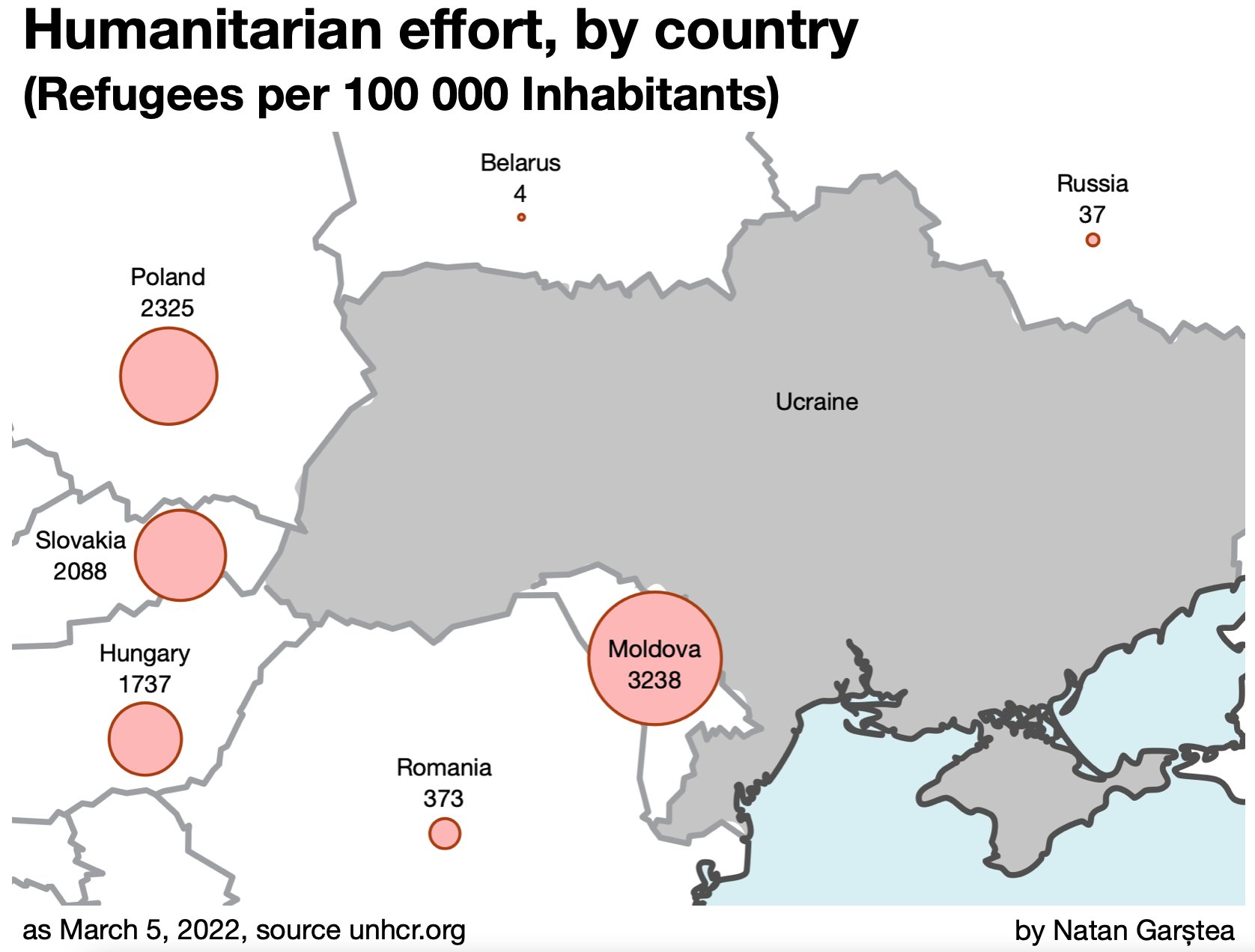 People we are proud of - Hungary