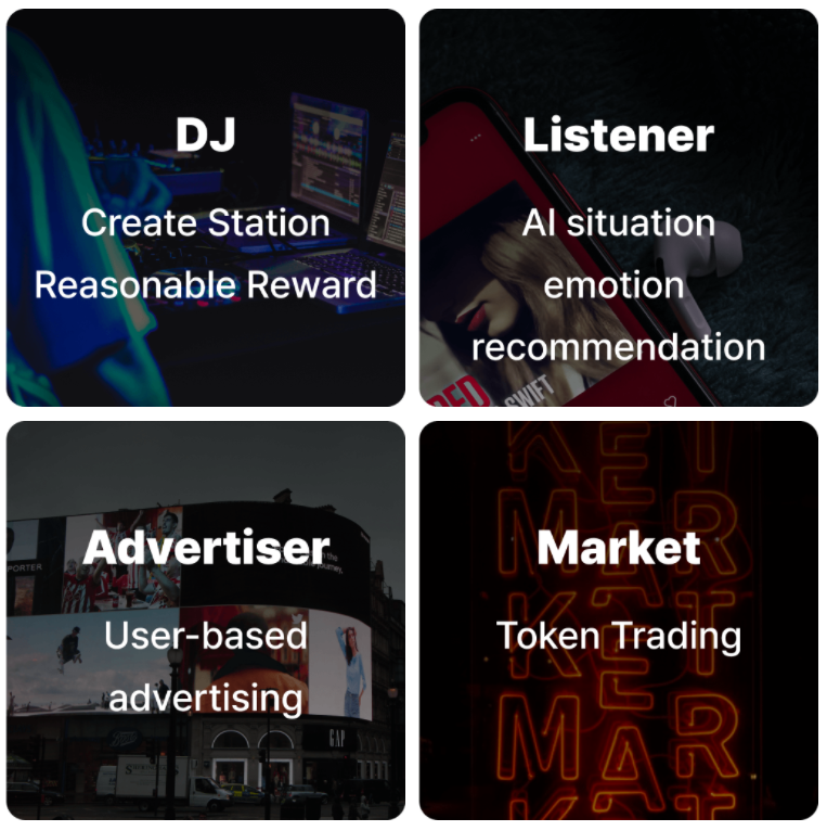 meta_brox's tweet photo. The MetaBrox platform aims to be a platform where DJs and listeners can share and coexist by rewarding DJs with fair and transparent compensation for the profits (tickets, advertisements) that DJs and listeners get from interacting and communicating with each other. https://t.co/ukmrrA5t3v