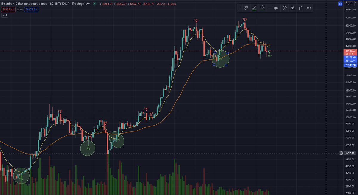 El Conde de Montecripto tweet media