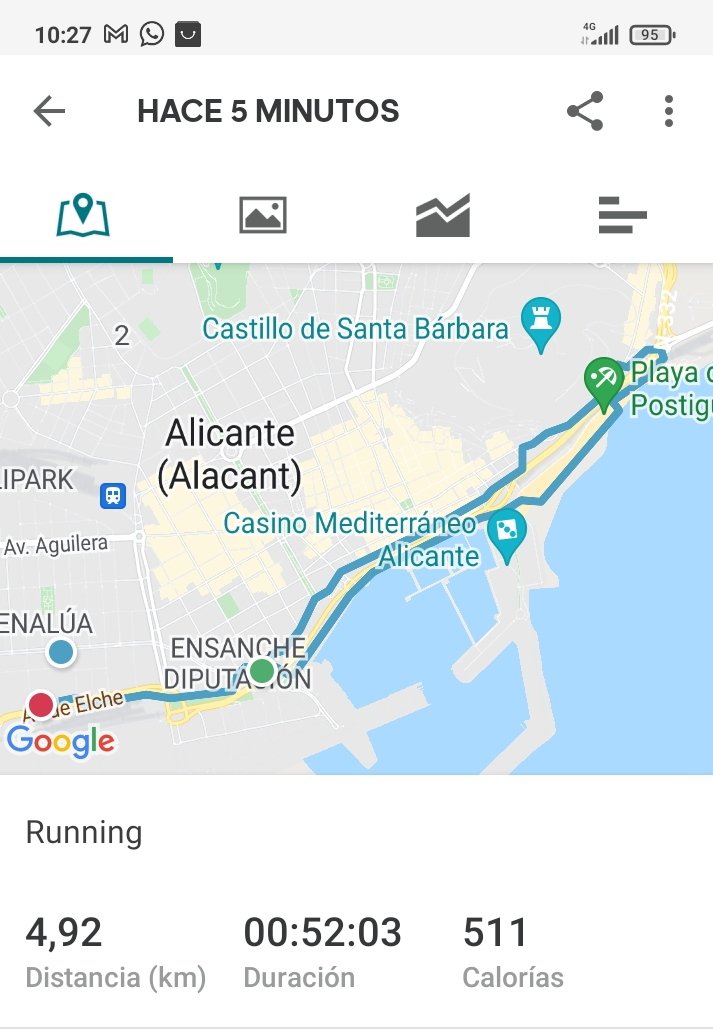 mabeliborra's tweet photo. Demasiado tiempo para no llegar a 5km... La edad y las obligaciones no perdonan, Mabelita 😓#CorrerNoEsSoloCorrer #EstoyMayor #BackToRun https://t.co/oHXClSdZDG