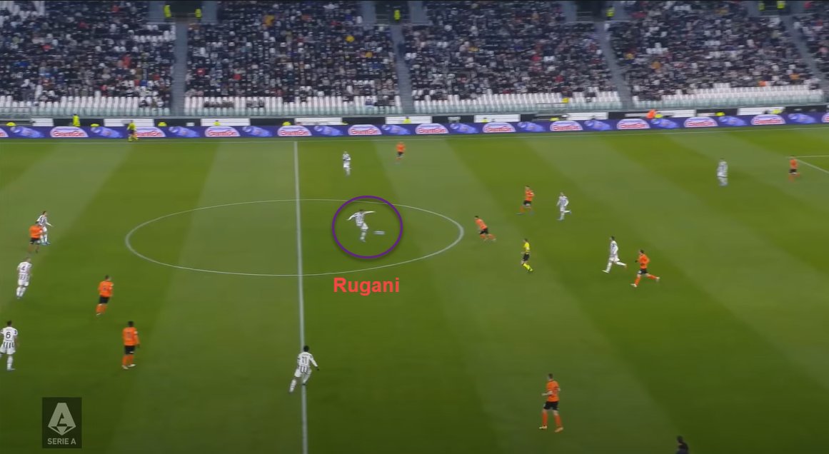 aprdk85's tweet photo. #JuveSpezia #Morata #GoalAnalysis - #Allegri has been criticised a lot for not pressing high enough. But in Juves only goal against #Spezia, it's exactly what the team does. #Rugani is picking up the goal kick from Provedel in the opponents half. Only 3 defenders remain behind -> https://t.co/QUjbRRYQVy
