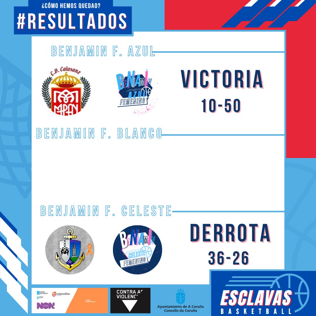 ClubEsclavas's tweet photo. ⚠️¿Y los minis qué?⚠️
🗣️Digan algo!
➡️Benja Azul🆚 @ClubCalasanz
➡️Benja Celeste🆚 Santa Maria del Mar
➡️Benja Masc.🆚 @BasketXiria
➡️Alevin Masc.🆚 Franciscanos
➡️Alevin Fem.🆚 @CBCulleredoCom
#GoMiniBLues🔥💙 @coruna_deportes @ConcelloCoruna https://t.co/p6Bfe1XTAf