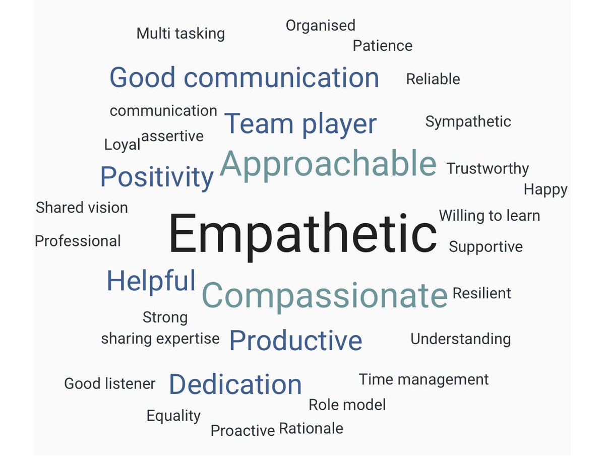 UoB_Nursing's tweet photo. Weโre talking to our third year #childnursing #studentnurses today about #leadership. Hereโs what they think makes a good leader. #TeamBradford #TeamCNO #MCCYP https://t.co/ILDWiOXR2Q
