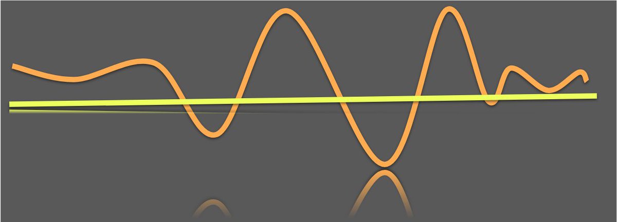 mysqlonarm's tweet image. quick technique to help reduce jitter in MariaDB throughput
mysqlonarm.github.io/stablize-your-…