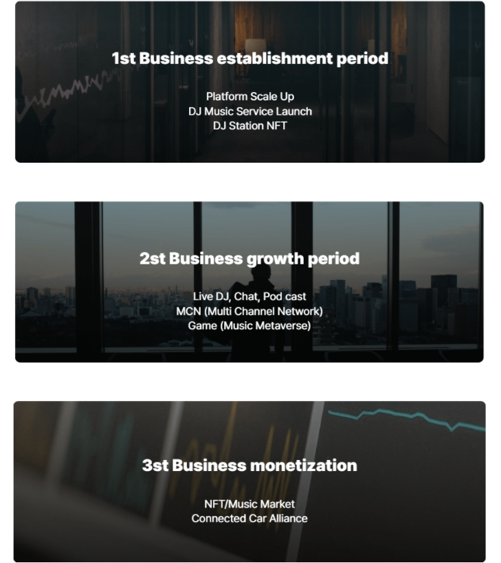 meta_brox's tweet photo. [RoadMap]
Through discovering various values for music and an original platform, MetaBrox aims to continuously provide improved services. https://t.co/5K8FVdt46K