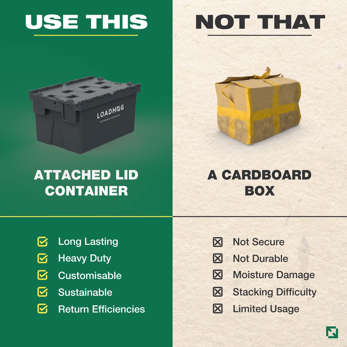 loadhogltd's tweet photo. Single use packaging is becoming a thing of the past.
Loadhog’s ALCs provide your business with safe storage and easy handling.
#sustainability #returnablepackaging https://t.co/qZg03jUPLj