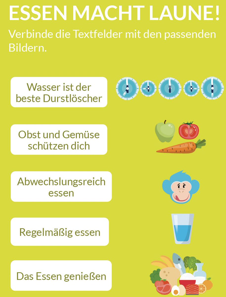 Muuvit's tweet photo. Essen macht Laune! Zum "Tag der gesunden Ernährung“ findet ihr hier ein Muuvit-Quiz für Schüler*innen der Grundschule. Ausreichend Bewegung und Entspannung sowie ausgewogene Ernährung bilden die Grundlagen einer guten Gesundheit. Kostenfreie Anmeldung: https://t.co/Su9Lj763ao https://t.co/rDuQLdPDAh