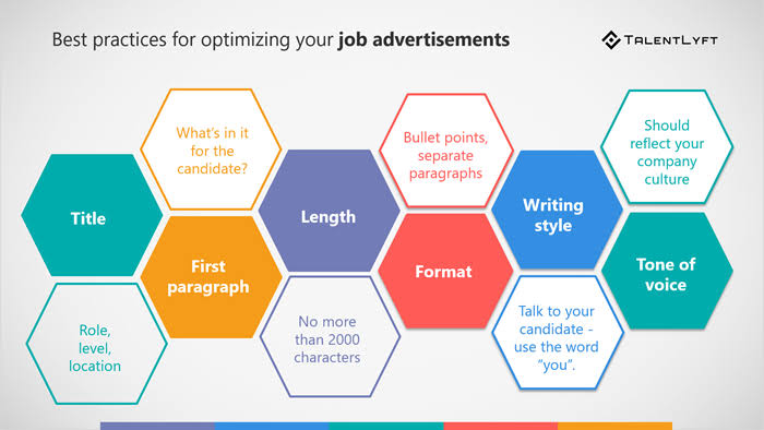 mfkkhakwani's tweet photo. #jobadvertisements #HR #bestpractices #Professional https://t.co/J0sKGs14ld