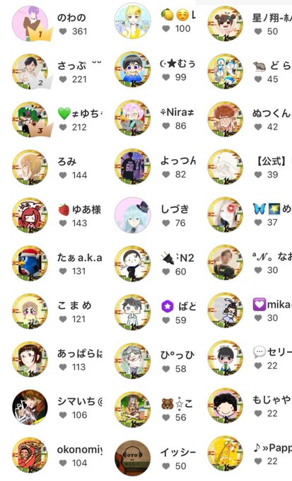 Yakuzadakedoさんのイラストまとめ Yakuzadakedoさんのイラストまとめ